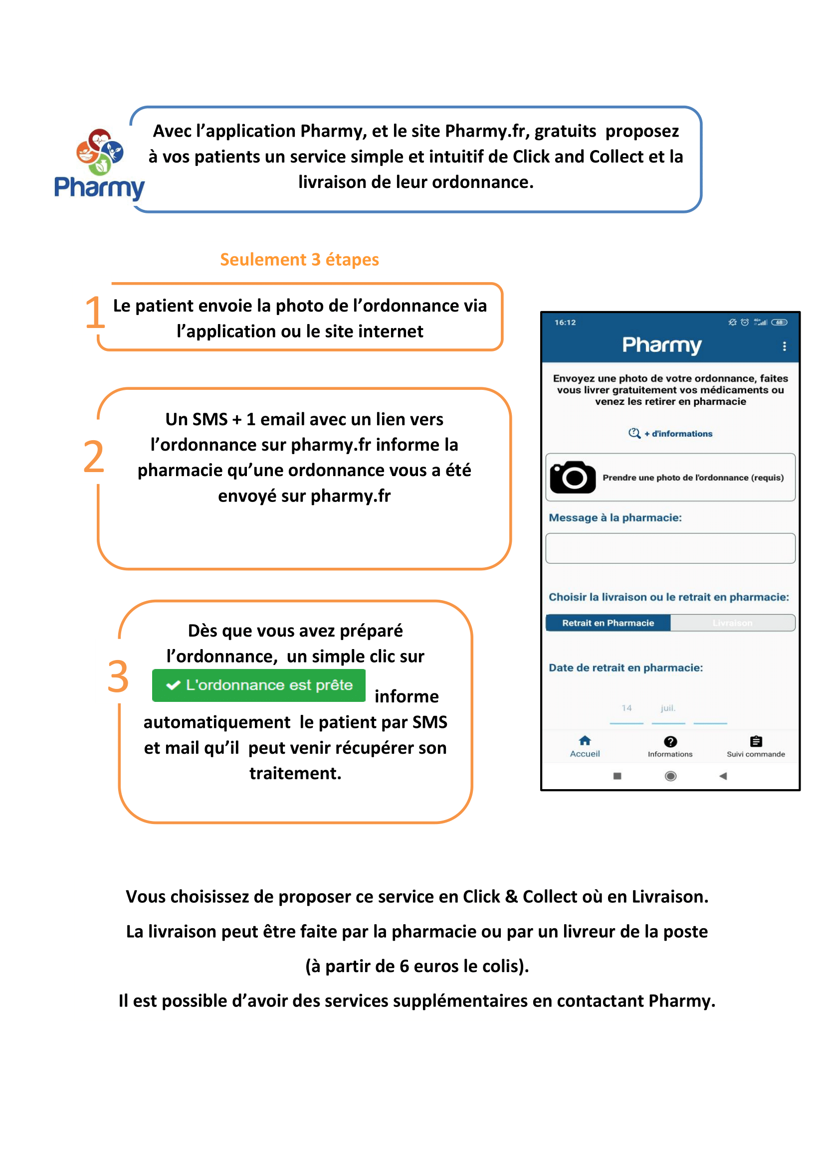 Pharmy documentation